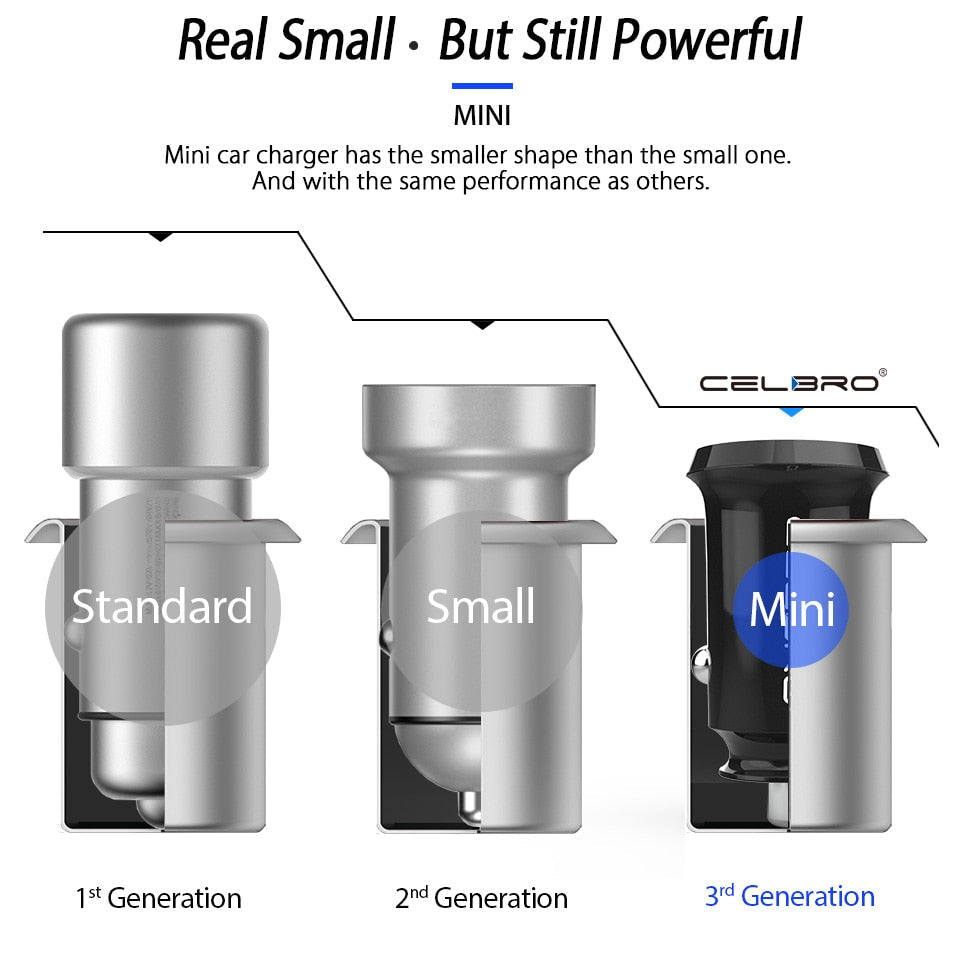 Upgrade Mini USB Car Charger