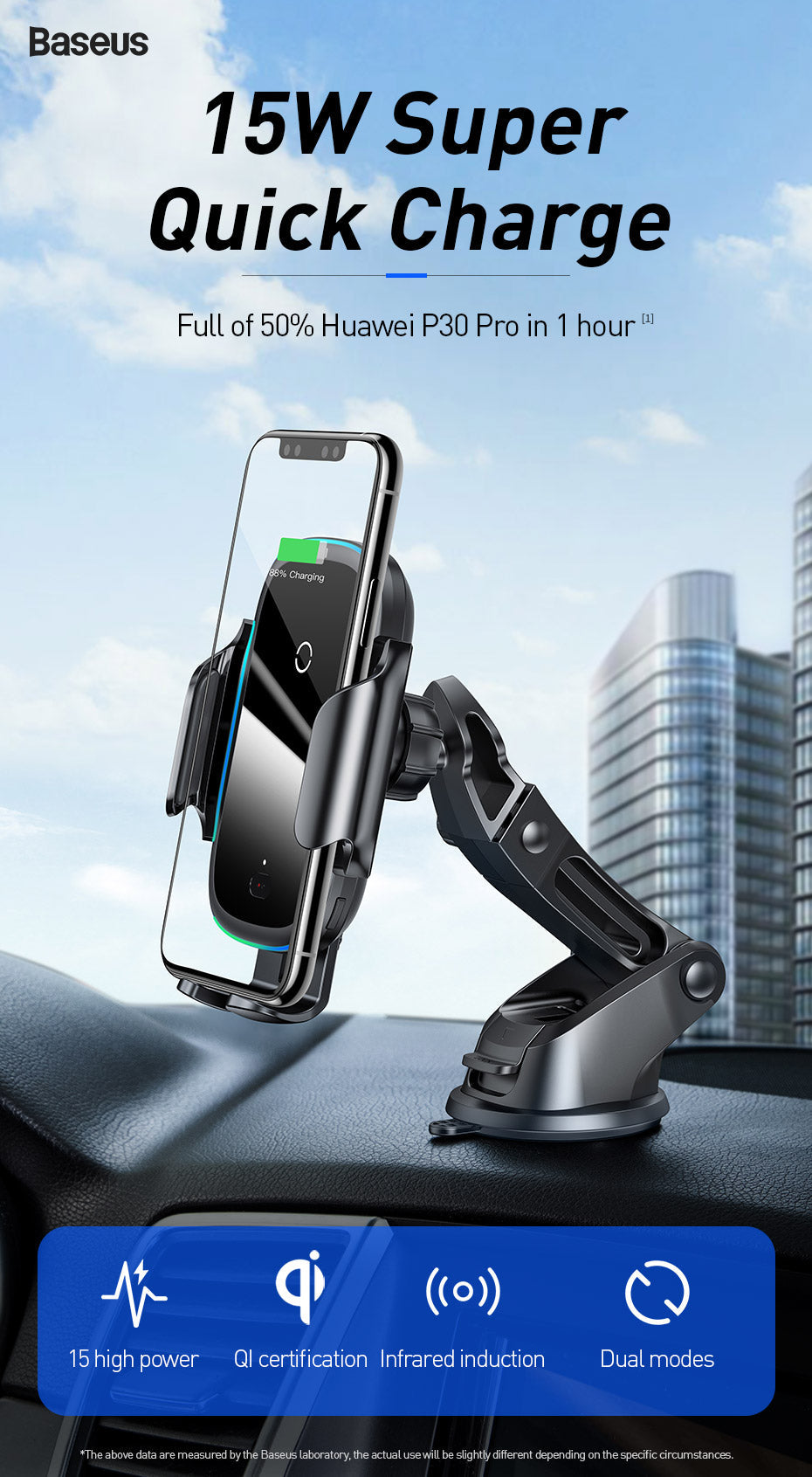 15W Wireless Car Charger and Holder