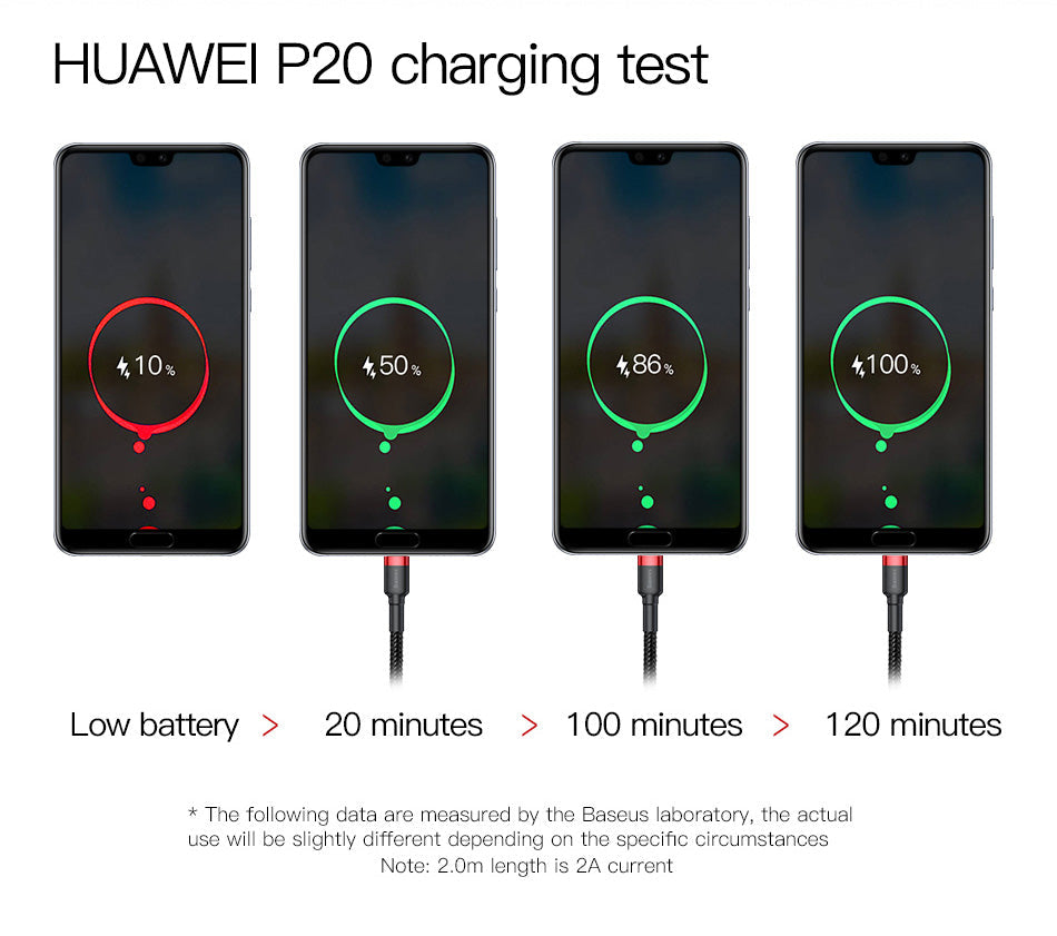 Wireless Master USB Type C Cable