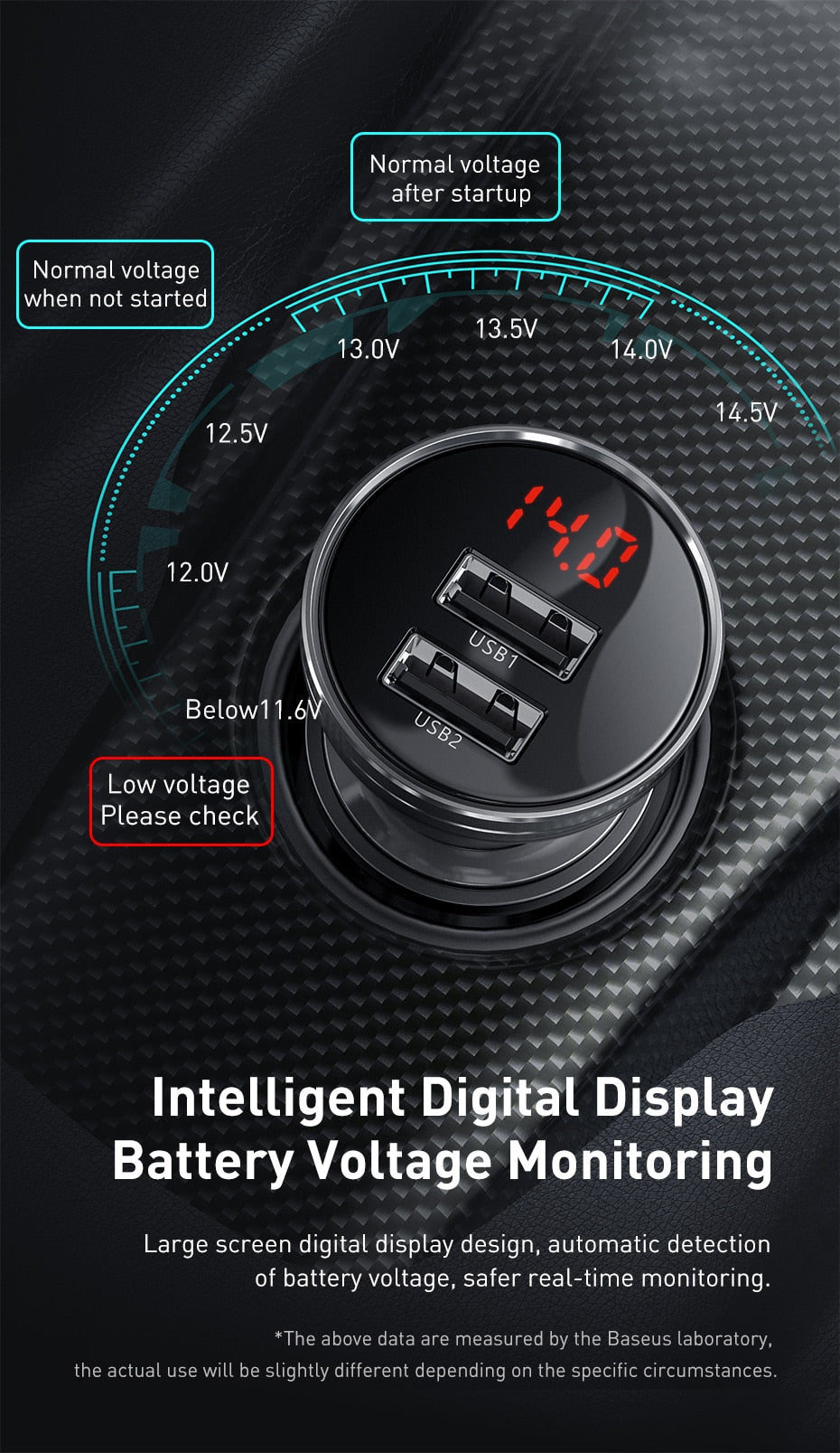 24W Dual USB Car Charger