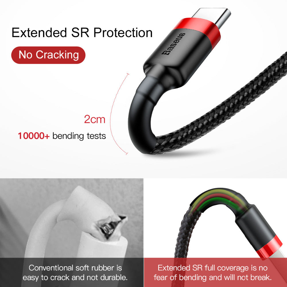 Wireless Master USB Type C Cable